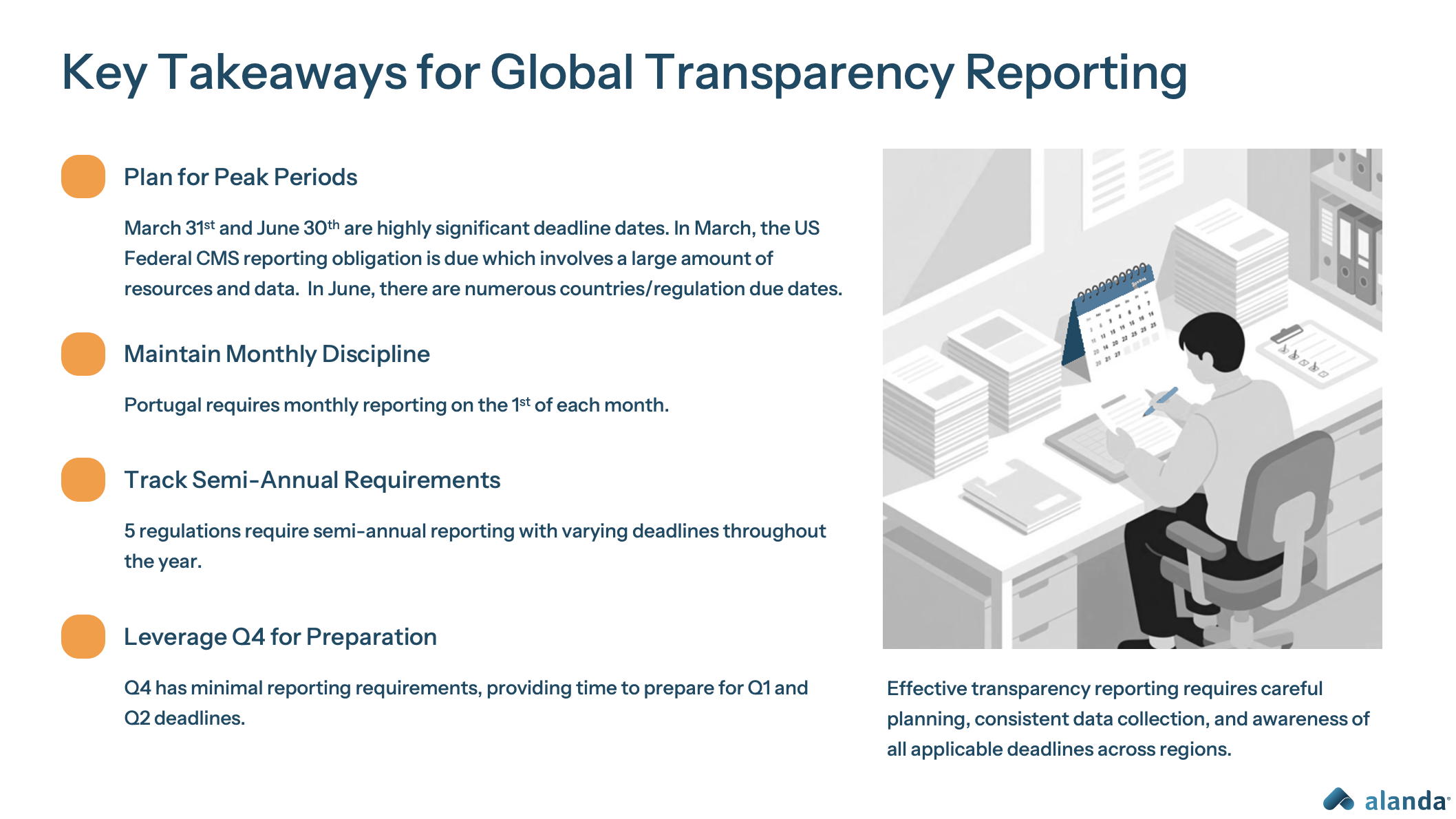 Global Transparency Reporting Calendar